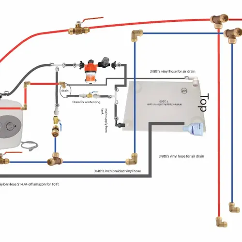 Plumbing System - Ep 13